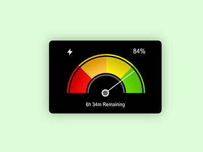 Battery Gauge