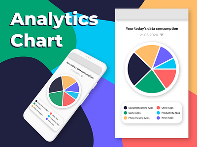 Analytics Chart for Phone Consumption adobexd analytics chart app dailyui design