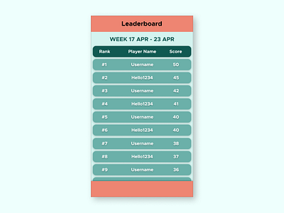 Leaderboard