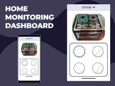 Home Monitoring Dashboard