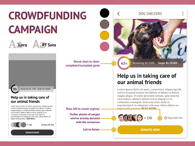 Crowdfunding Campaign campaign crowdfunding dailyui design figma ui