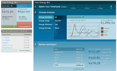 tracking your energy spending blue comps energy