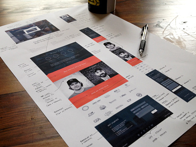 Crunch time style guide hand written interface process production responsive style guide web wip
