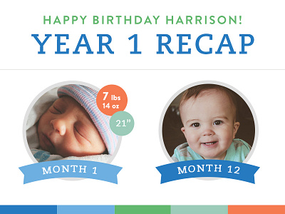 Happy Birthday Harrison! baby birthday dad life family infographic one year recap son