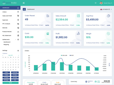 e-commerce dashboard