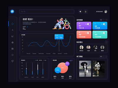 拾分穿搭后台 design ui