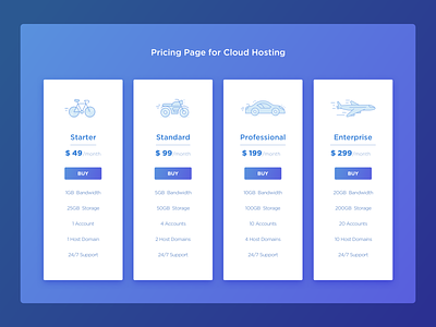 Cloud Hosting - Pricing Page design dribbble illustration price range pricing pricing page pricing plans pricing table sketch typography ui uiux ux vector visual design web design