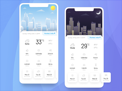 Minimal Weather App Concept app challenge city climate concept day illustration india ios iphone iphone 8 plus mumbai night sketch temperature ui uplabs weather