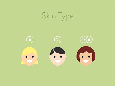 Skin Type characters curology dermatology dry guide happy health icons illustrations oily people skin
