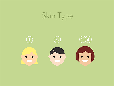 Skin Type