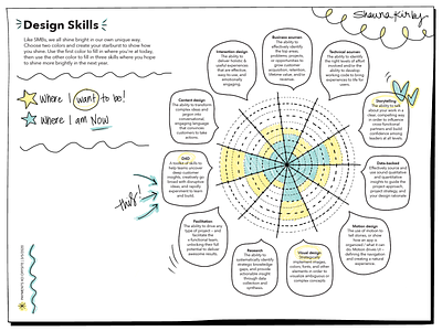 Design Skills worksheet design handlettering illustration offsite skills skillshare visual design worksheet