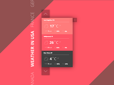 Day 11. Weather UI clean design interface minimal product red shop ui ux weather web world