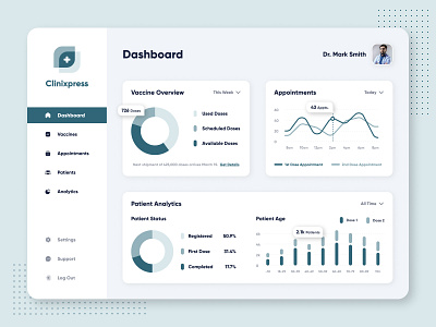 Clinixpress - Vaccine Dashboard