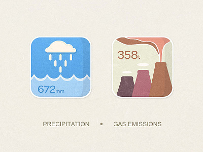 Energy System Icon 04 energy icon kingyo measure percipitation，gas emissions system ui