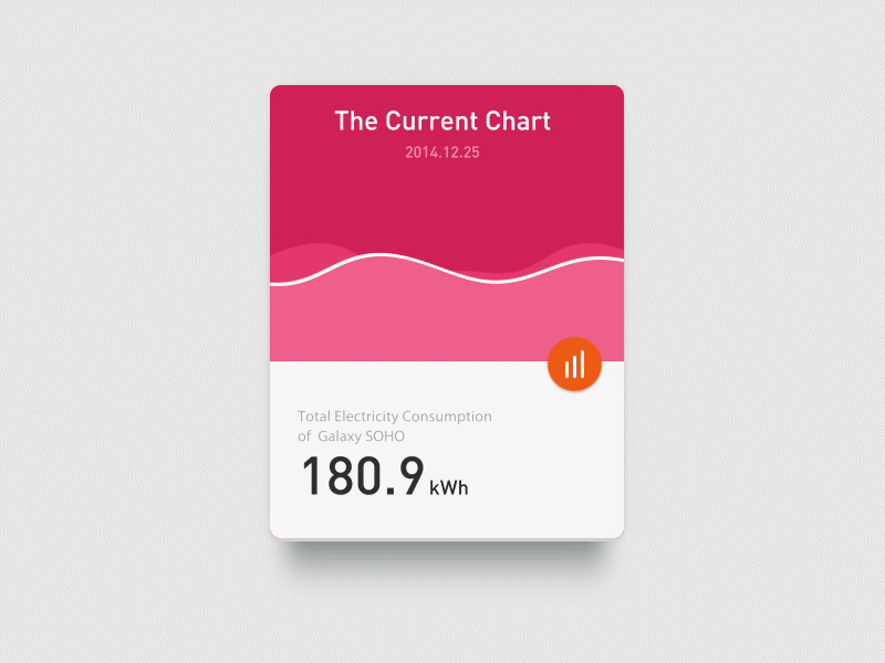 Power Chart card material design kingyo energy infographic chart graph data material analytics dashboard china