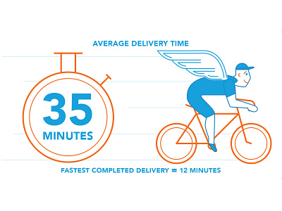 Favor Delivery Times data delivery favor graphs icons illustration infographic vector