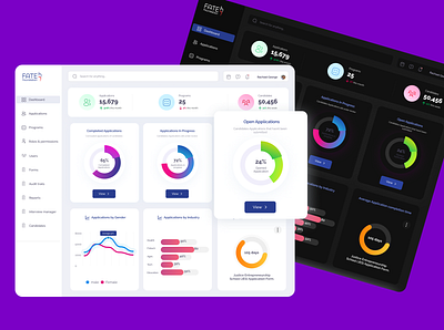 Admin Dashboard admin dashboard