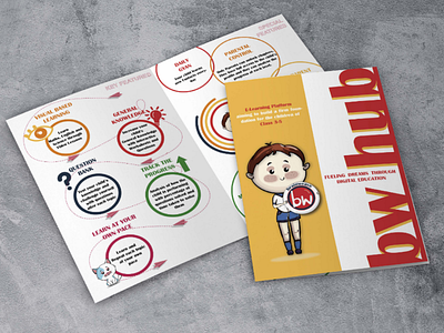 Bw hub_brochure design