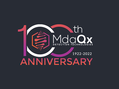 100th anniversary logo design