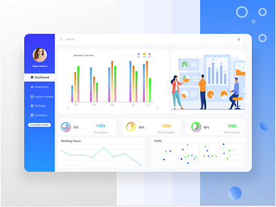 Day 21: Monitoring Dashboard 021 business dashboard business development daily 100 challenge dailyui dashboard design dashboard ui day021 measurement monitoring dashboard profit ui ux