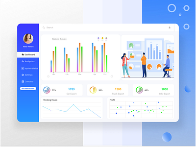 Day 21: Monitoring Dashboard