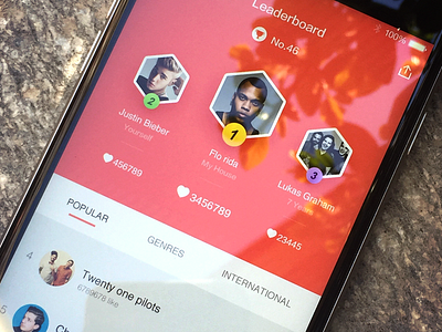 Mobile Leaderboard designs, themes, templates and downloadable graphic  elements on Dribbble