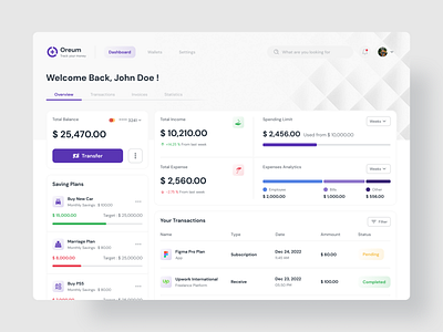 Oreum - Financial Management Dashboard