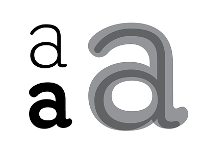 Google Fonts Improvement Project: Quicksand alt /a adjustment fonts google