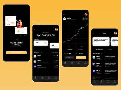 Stock Investment App design investment investment app investments money news portfolio stock market stocks ui uidesign uiuxdesign ux