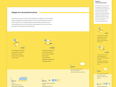 Structured ventures website branding graphic design ui ux webdesign