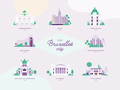 Famous places in Brussels