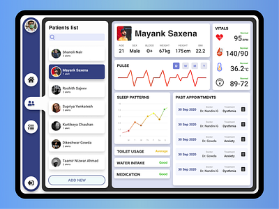 Patient Monitoring Dashboard app application clean concept creative dashboard dashboard ui design doctor figma health hospital hospitality monitoring dashboard patient remote remote work remote working ui ux
