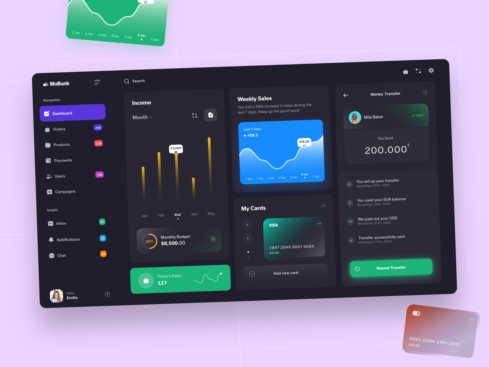 MoBank UI By Nicholas Ergemla For Steelmonk On Dribbble