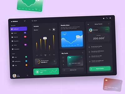 MoBank Dashboard by Steelmonk on Dribbble