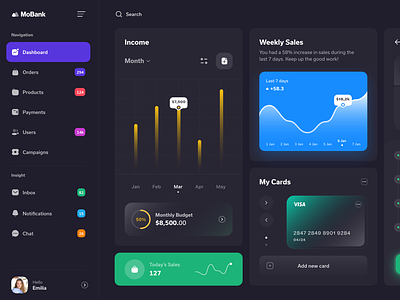 MoBank Dashboard by Steelmonk on Dribbble