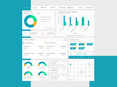 KPI Set for Financial Website art branding chart data dataviz design finance flat nepal ui ux visualization website