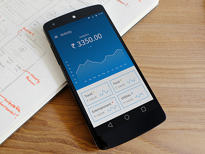 Mobile Banking App by Parag Nandi on Dribbble