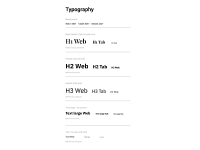 Typography guideline design font graphic design guideline kit typography ui