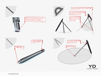 all in one pen - MIGHTIER THAN THE SWORD… allinone design industrial industrialdesign pen