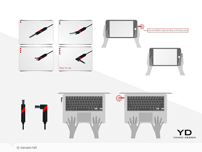 90degree Adapter - 3.5MM WITH A TWIST adaptor design industrial industrialdesign