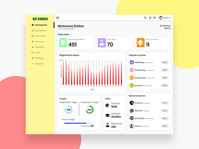 UI for a Course Administrator Dashboard. adobexd dashboad dashboard ui design ui ui designs uidaily uidesign uidesigner uidesigns uiux