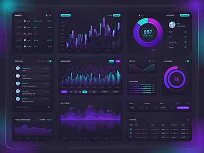 AI Inspired Crypto Trading Dashboard app crypto dashboard design exchange mobile trading ui ux