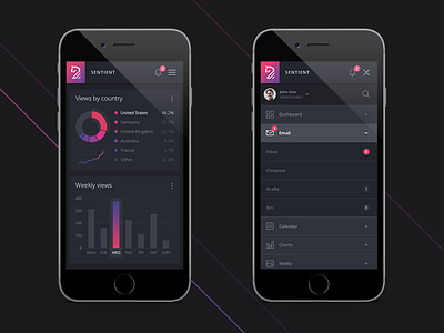 Sentient Mobile View app dashboard iphone mobile responsive ui