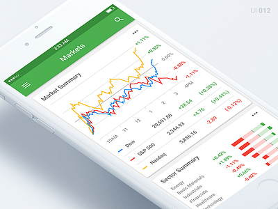 Google Finance #012 app daily finance ios stocks ui
