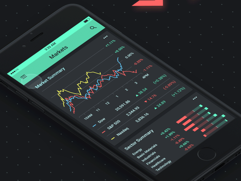 Google Finance (2084) animated app finance forex gif market stock ui