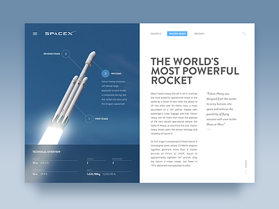 SpaceX - Editorial Article Layout article card design editorial flat layout sketch spacex ui ux web