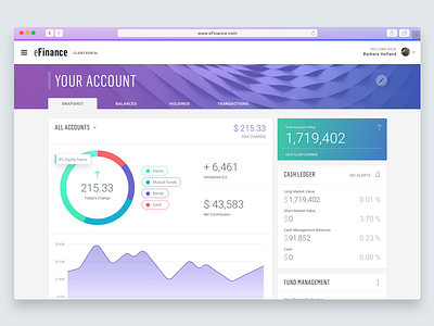 Financial Dashboard account accounts dashboard finance fintech grid money portal