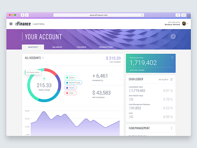 Financial Dashboard