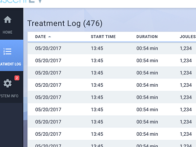 Medical Treatment Log dashboard data interface logs medical sort table tablet ui
