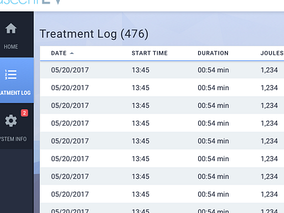 Medical Treatment Log